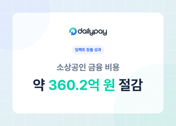 데일리페이, 선정산 통 소상공인 금융비용 360억 절감 - 뉴스 썸네일 이미지